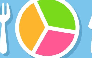 Conoce las porciones adecuadas en la comida para niños