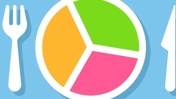 Dibujo porciones de plato